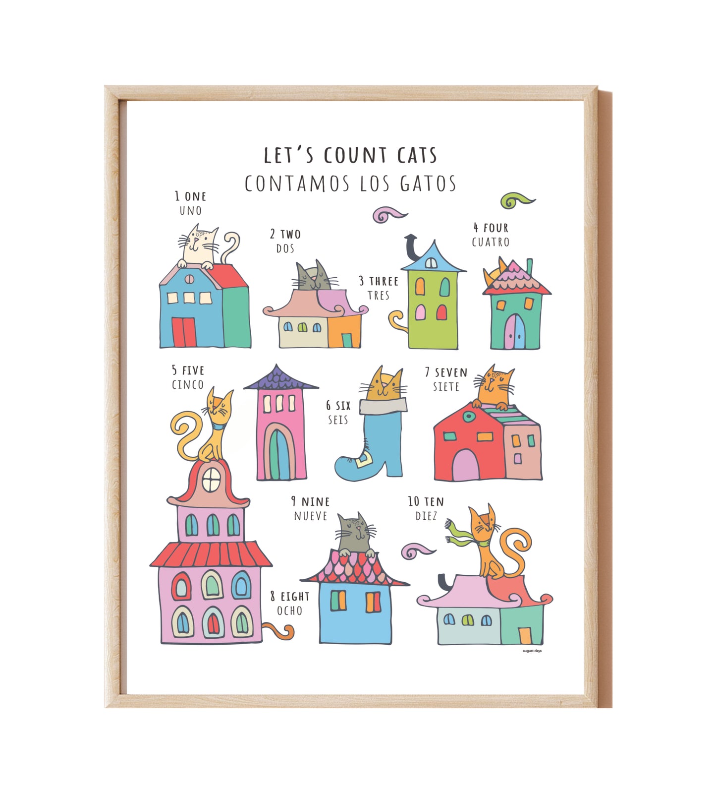 Ten illustrated cats hiding among houses. Numbers in Spanish and English.