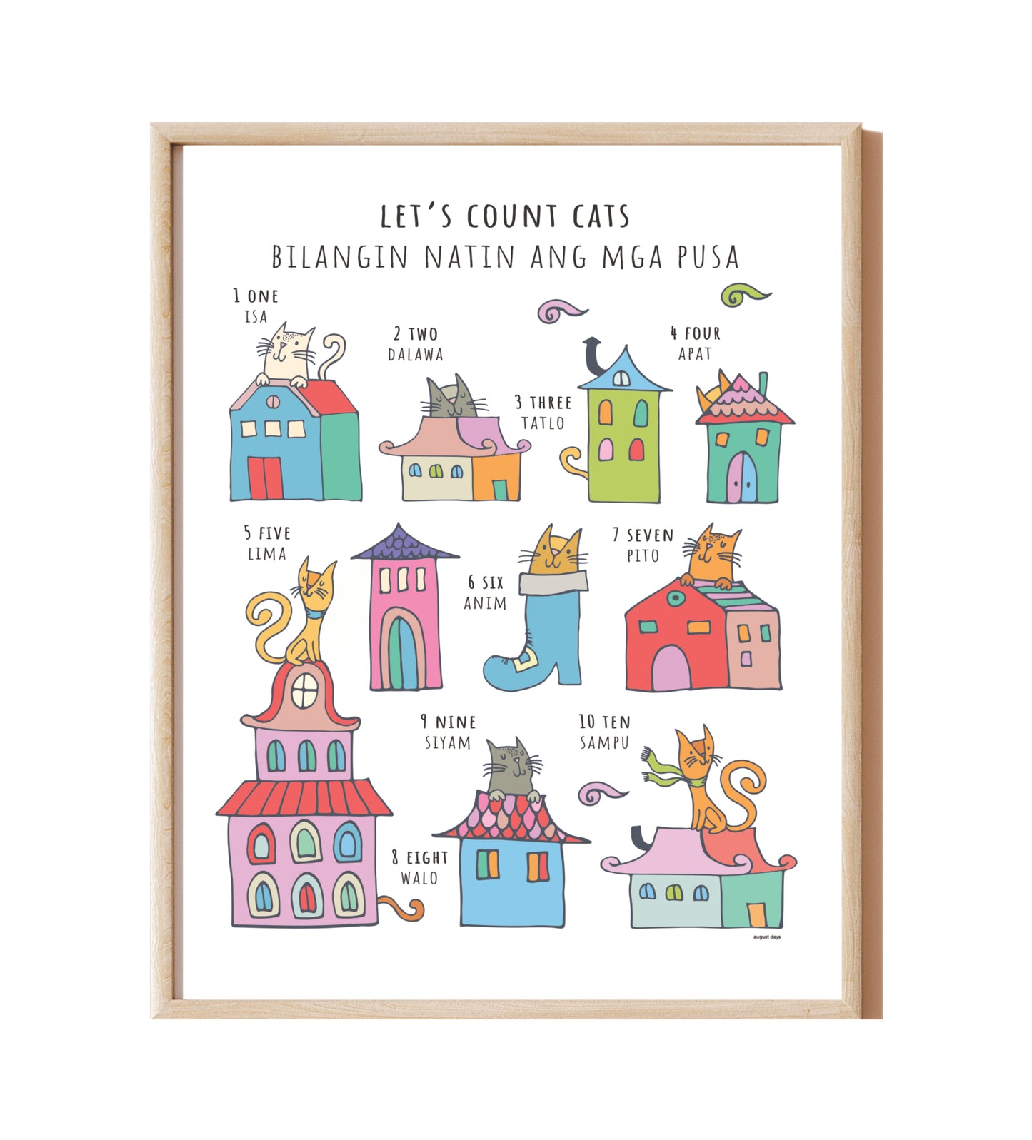 Ten illustrated cats hiding among houses. Numbers in Tagalog and English.
