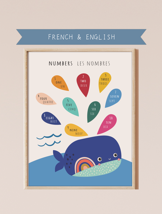 A bilingual educational print featuring numbers labeled in English and French. The print displays a cute illustration of a whale, featuring the following numbers on water drops spraying from the whale's blowhole: one, two, three, four, five, six, seven, eight, nine, and ten. This bilingual display aids in language acquisition and cross-cultural learning and has the perfect aesthetic for a baby nursery, classroom, or other decor. 