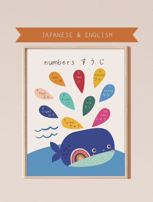 A bilingual educational print featuring numbers labeled in English and Japanese. The print displays a cute illustration of a whale, featuring the following numbers on water drops spraying from the whale's blowhole: one, two, three, four, five, six, seven, eight, nine, and ten. This bilingual display aids in language acquisition and cross-cultural learning and has the perfect aesthetic for a baby nursery, classroom, or other decor. 