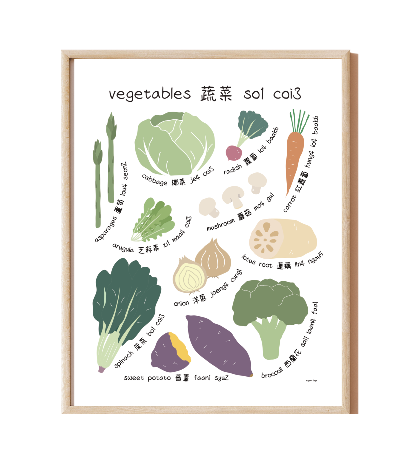 Vegetables Bilingual Print (available in 6 languages)
