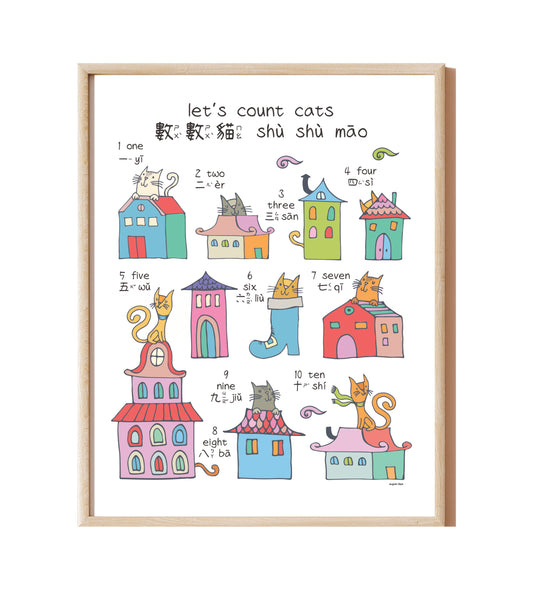 Ten illustrated cats hiding among houses. Numbers in traditional Chinese with Pinyin and English.