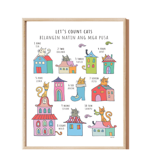 Ten illustrated cats hiding among houses. Numbers in Tagalog and English.