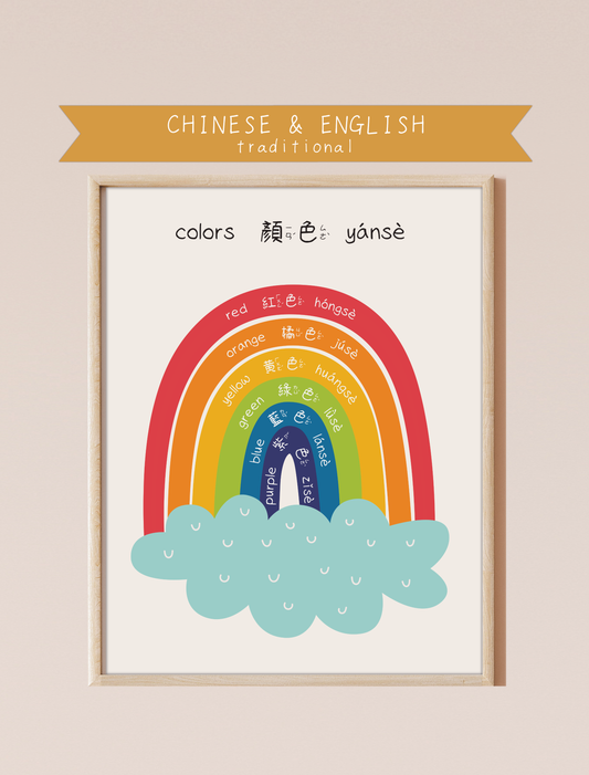 A bilingual educational print featuring colors labeled in English and Chinese. The print displays cute, colorful rainbow featuring the following colors: red, orange, yellow, green, blue and purple . This bilingual display aids in language acquisition and cross-cultural learning and has a perfect aesthetic for a baby nursery, classroom, or other decor. 