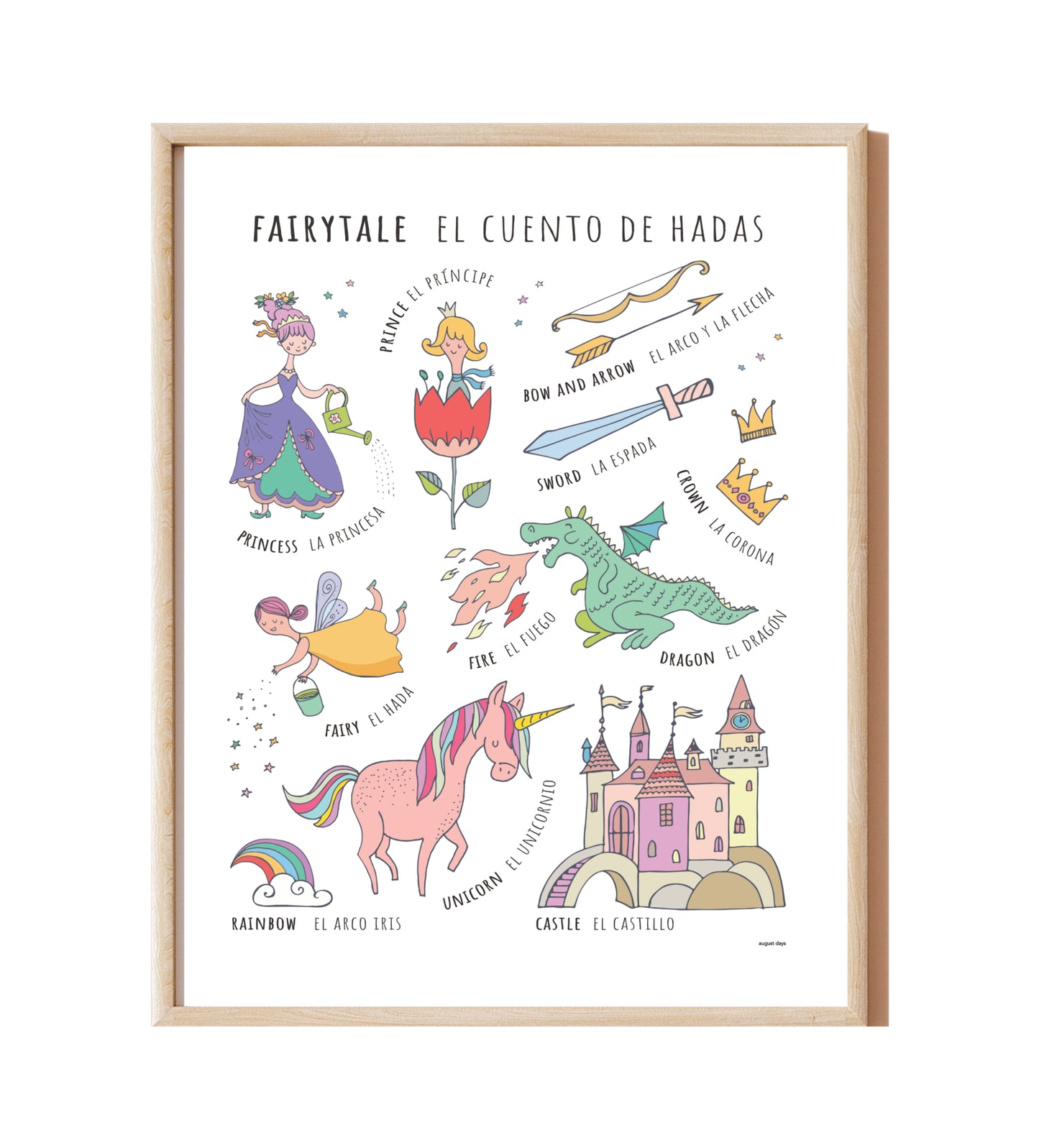 Illustrated fairytale elements in Spanish and English: princess, prince, bow and arrow, sword, crown, fairy, fire, dragon, rainbow, unicorn, and castle.