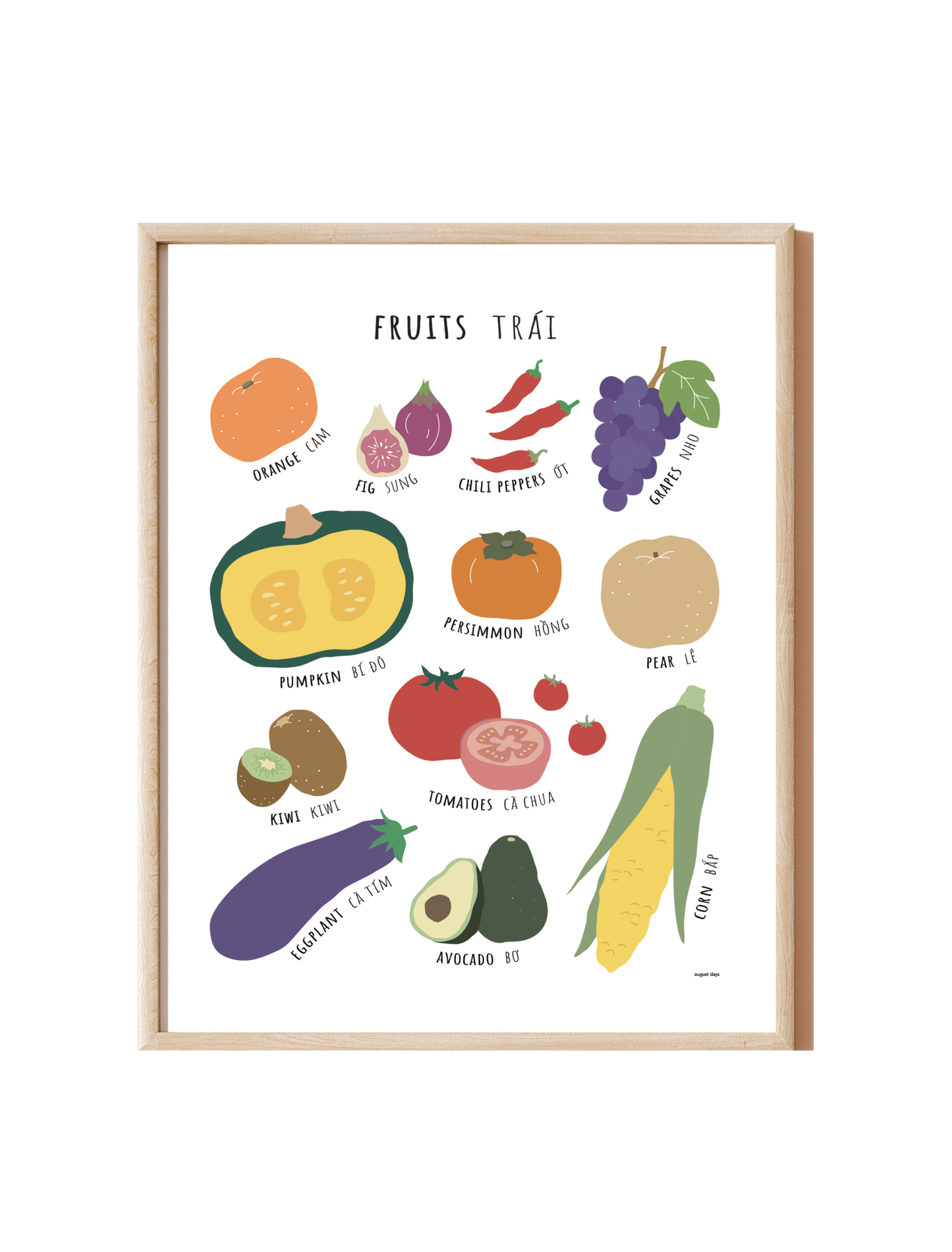 Fruits Bilingual Print (available in 6 languages)