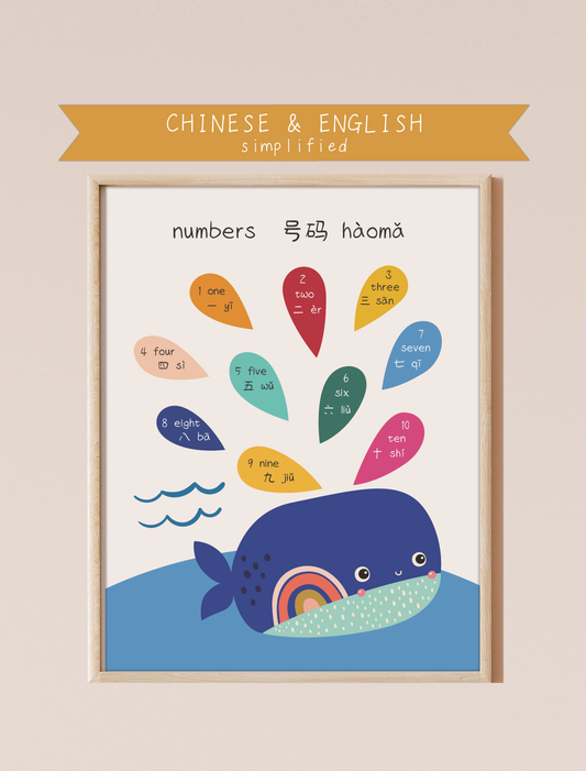A bilingual educational print featuring numbers labeled in English and Chinese. The print displays a cute illustration of a whale, featuring the following numbers on water drops spraying from the whale's blowhole: one, two, three, four, five, six, seven, eight, nine, and ten. This bilingual display aids in language acquisition and cross-cultural learning and has the perfect aesthetic for a baby nursery, classroom, or other decor. 