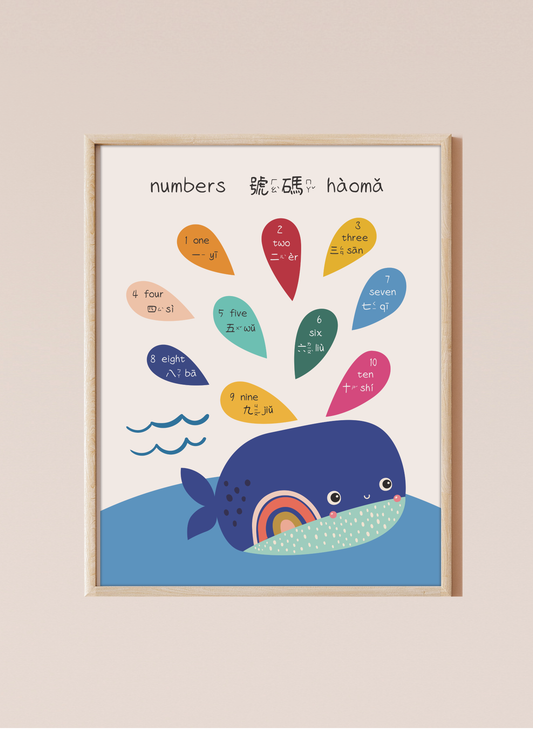 A bilingual educational print featuring numbers labeled in English and Chinese. The print displays a cute illustration of a whale, featuring the following numbers on water drops spraying from the whale's blowhole: one, two, three, four, five, six, seven, eight, nine, and ten. This bilingual display aids in language acquisition and cross-cultural learning and has the perfect aesthetic for a baby nursery, classroom, or other decor. 