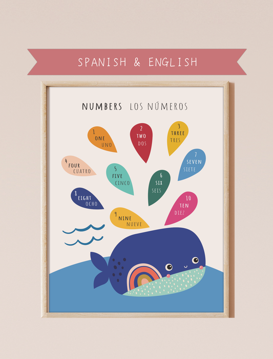 A bilingual educational print featuring numbers labeled in English and Spanish. The print displays a cute illustration of a whale, featuring the following numbers on water drops spraying from the whale's blowhole: one, two, three, four, five, six, seven, eight, nine, and ten. This bilingual display aids in language acquisition and cross-cultural learning and has the perfect aesthetic for a baby nursery, classroom, or other decor. 