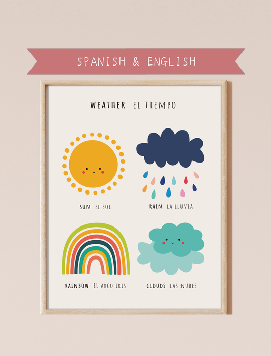 Weather Bilingual Print (available in 8 languages)