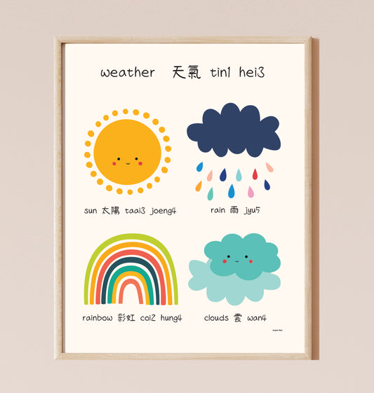 Weather Bilingual Print (available in 8 languages)